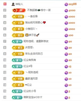 悦悦🧚‍♀️主播照片
