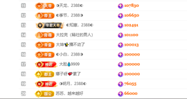 ◐惠主，2388◑主播照片