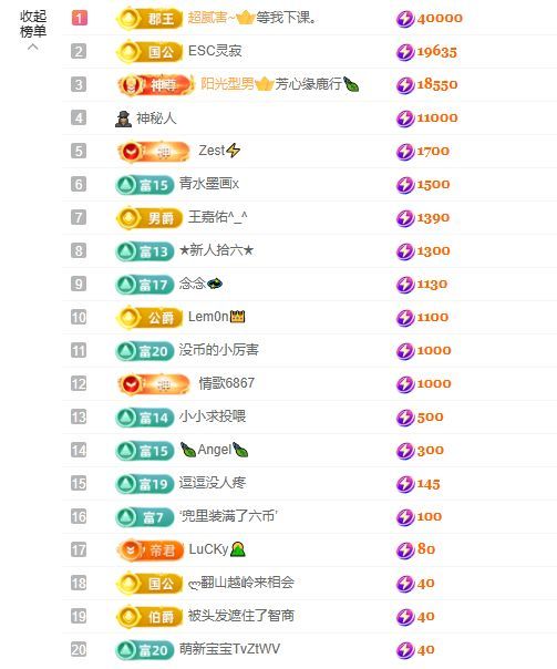 小童贺羊姐男爵🍀的主播照片