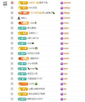 小童贺m哥公爵🤴的图片