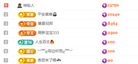 小蛋挞求一束光~主播照片