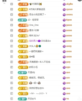 依芝の月底求过任务主播照片
