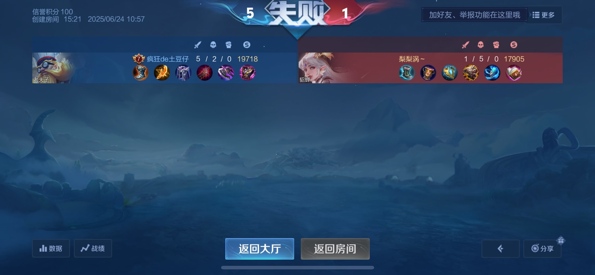 王嘉佑^_^的主播照片
