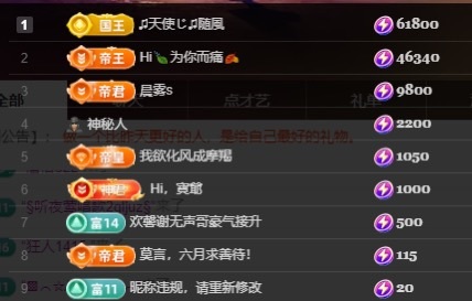 Hi，乔恩打桌球主播图片