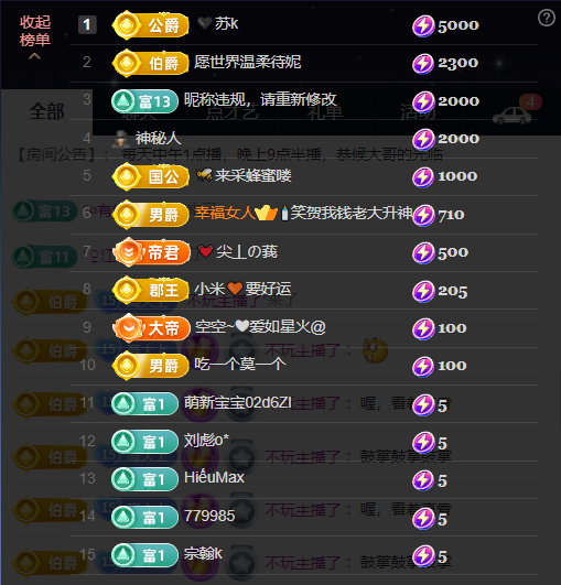 原配⇖求百元榜⇗的图片