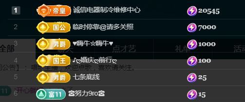 金麒麟好运连连🎤的图片