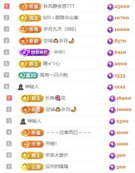 🍀❤️冰雪🍀加油主播照片