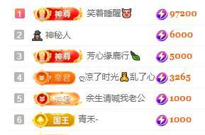 一字马~依棠的图片