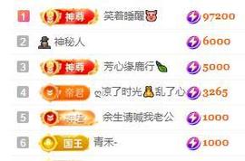 一字马~依棠主播照片
