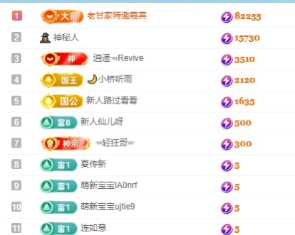 研颜…主播图片