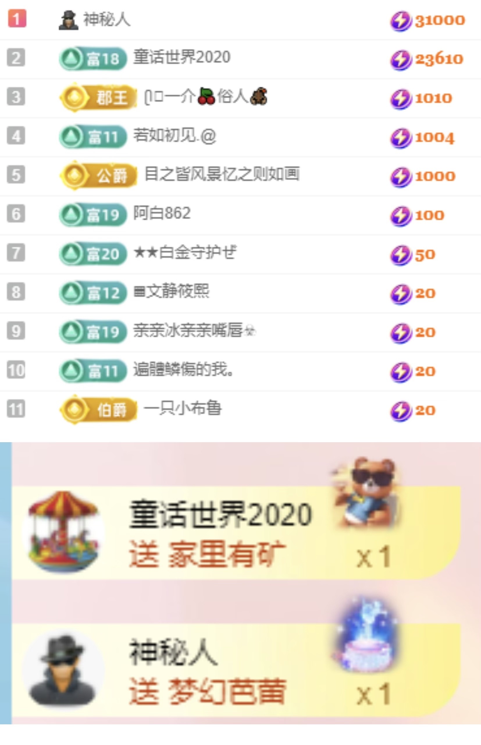 悦悦🧚‍♀️的图片