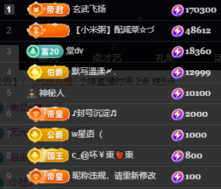 小婷🎤烟嗓唱歌☆づ的图片