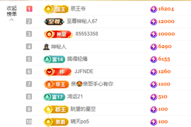 念念不忘🌈充值代理主播照片