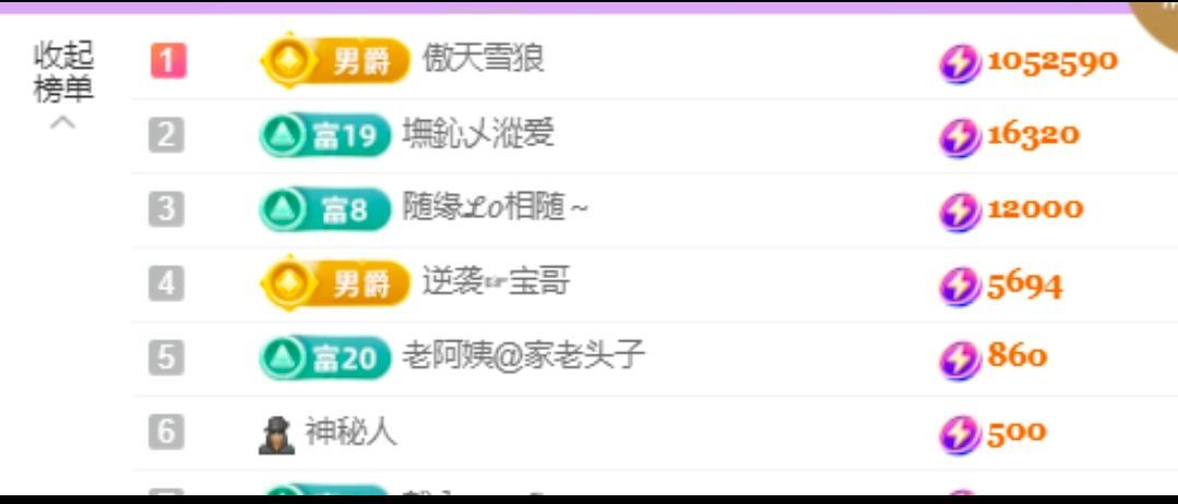 老阿姨吖…的图片