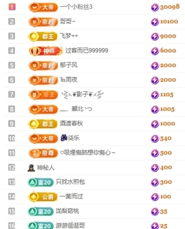 冰凌吖~主播照片