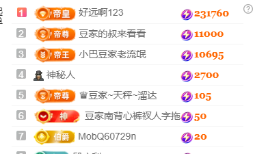 ♚~小巴豆~贪财好色主播图片