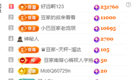 ♚~小巴豆~贪财好色主播照片