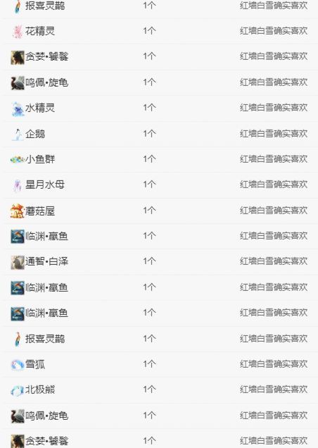 冉冉🍀休手机不定时的图片