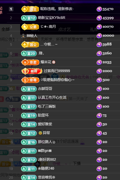 聆听身体不适休息一晚的图片