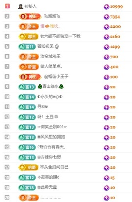 悦悦🧚‍♀️主播照片
