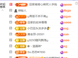 ♚~小巴豆~贪财好色主播照片
