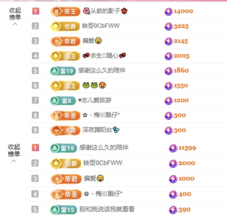 菲儿♥好运来🌈主播图片
