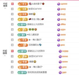 菲儿♥好运来🌈主播照片
