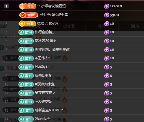 晴丫！休息2天的图片
