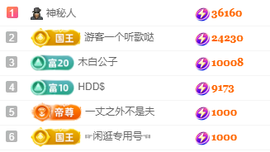北北💋一个唱歌哒主播照片