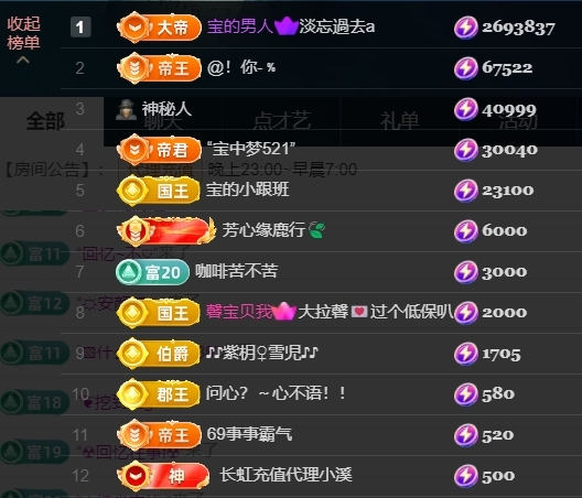 宝儿♚贺淡忘梦哥双升的图片