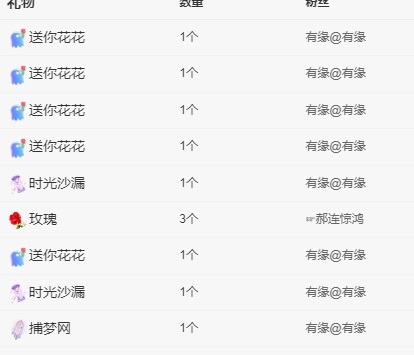 白Y鴨主播圖片