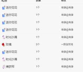 白Y鸭。今晚不播主播照片