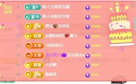 张张美人好好播主播照片