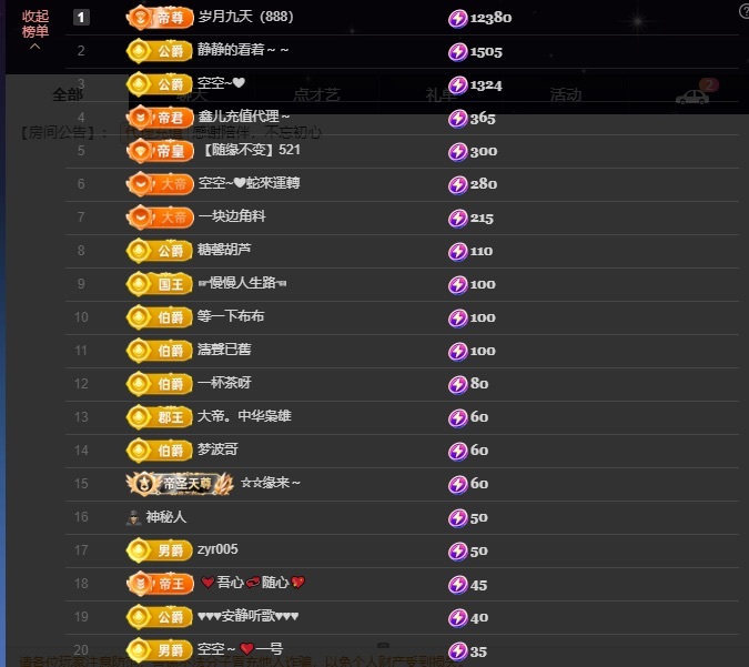 鑫儿～的图片