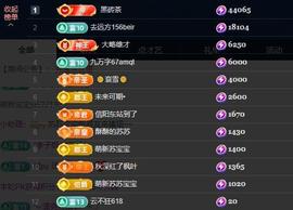 苏苏，越来越好主播照片