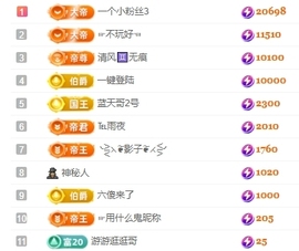 冰凌吖~主播照片