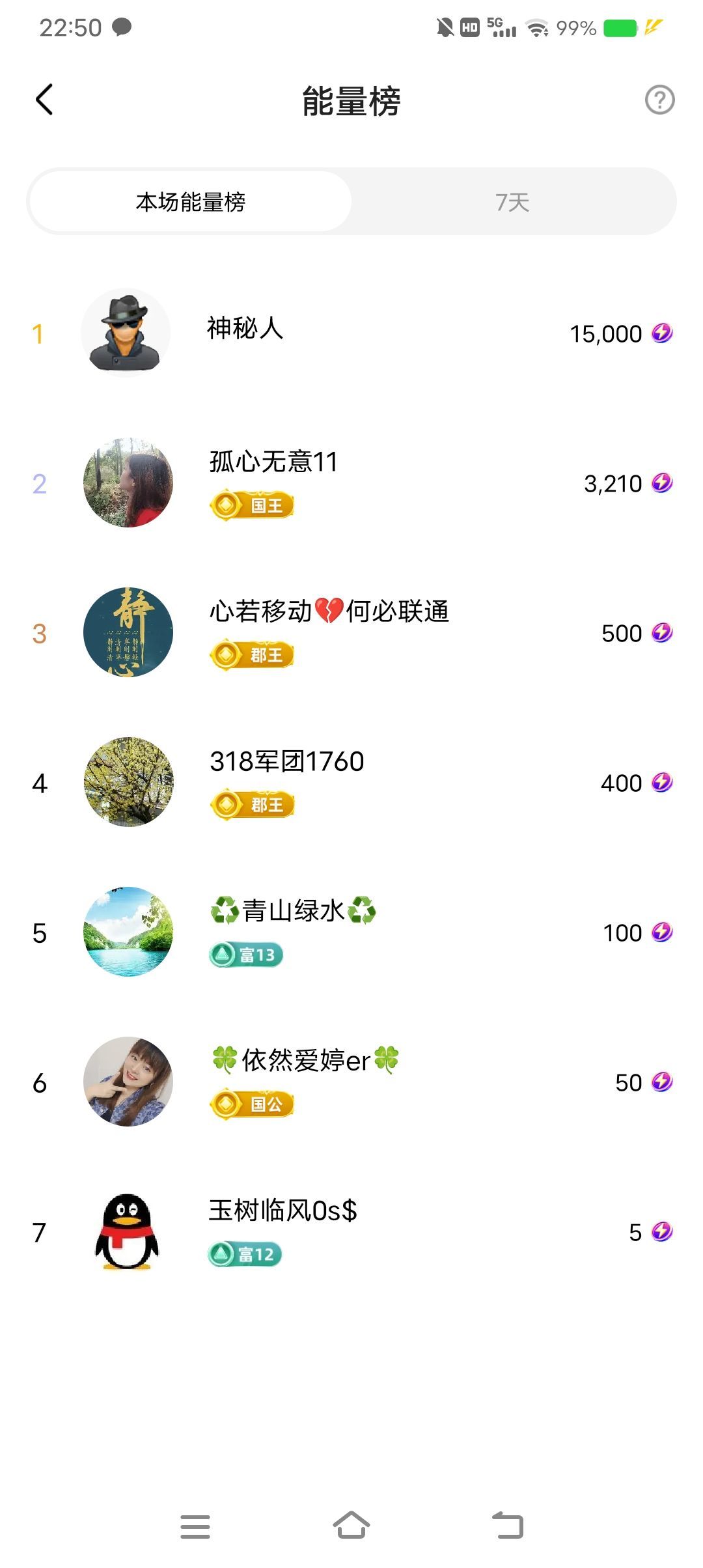 小芳，🌸减肥打卡的图片