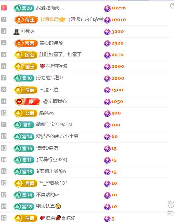 户外光头强模仿秀的图片