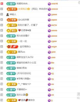 超娃贵州行北盘江主播照片