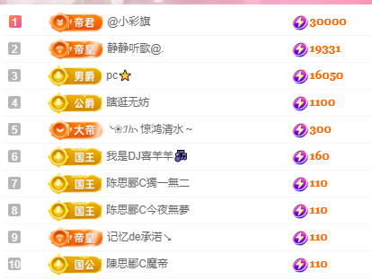 ??柒歌主播圖片