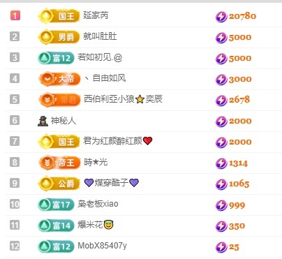 悦悦🧚‍♀️的图片
