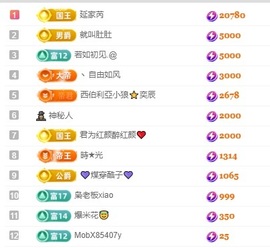 悦悦🧚‍♀️主播照片