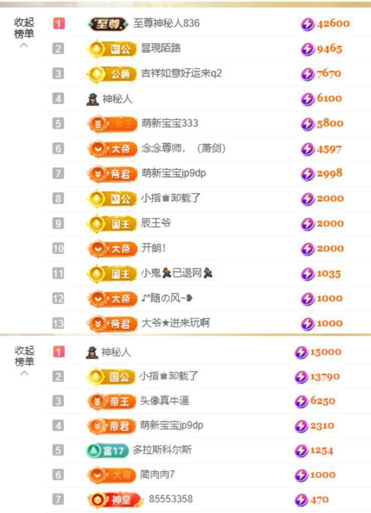 念念不忘??充值代理主播圖片