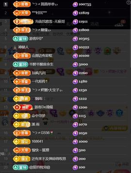 ╰つ〃薀昕🌷主播照片
