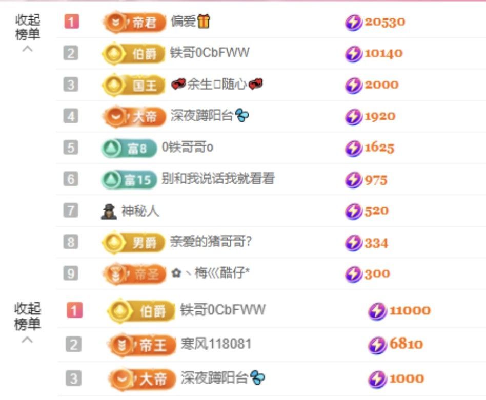 菲儿♥好运来🌈的图片