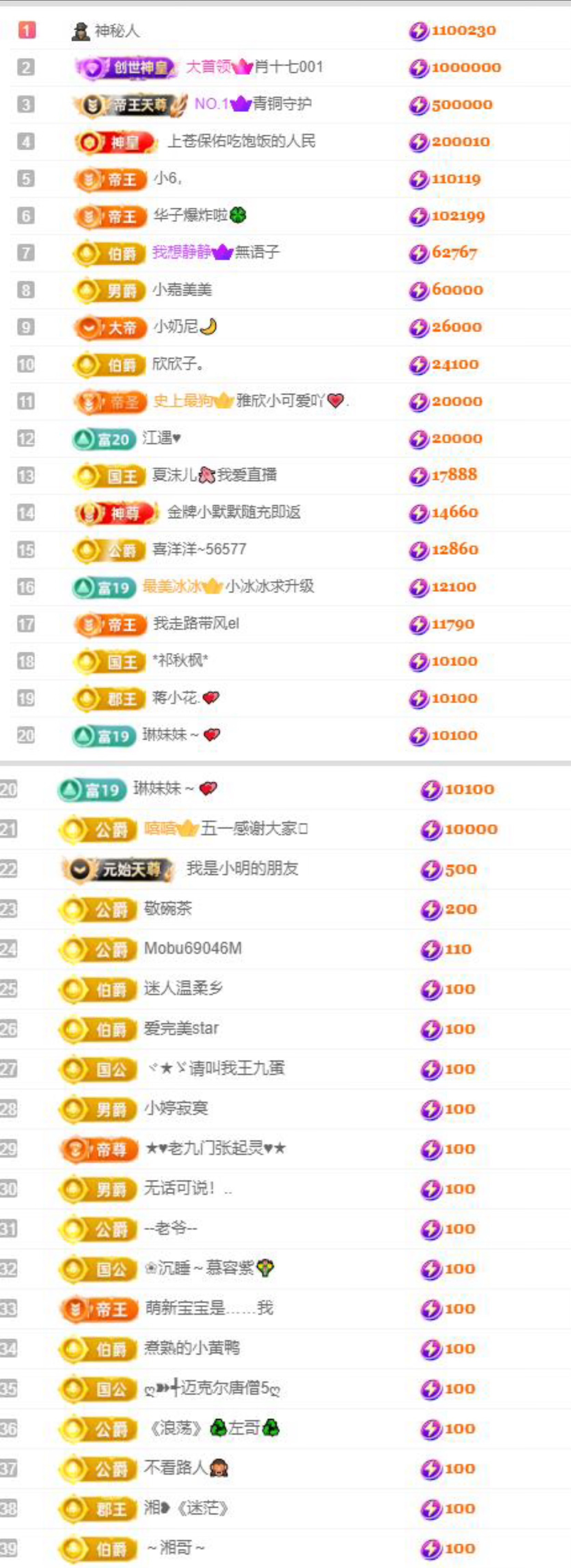 甜大泡的图片