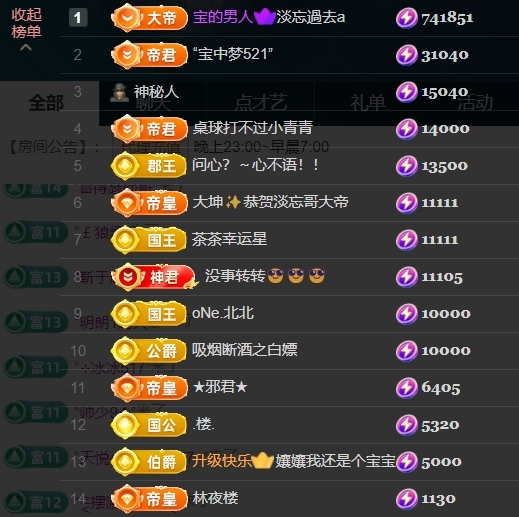寶兒?賀淡忘夢(mèng)哥雙升主播圖片