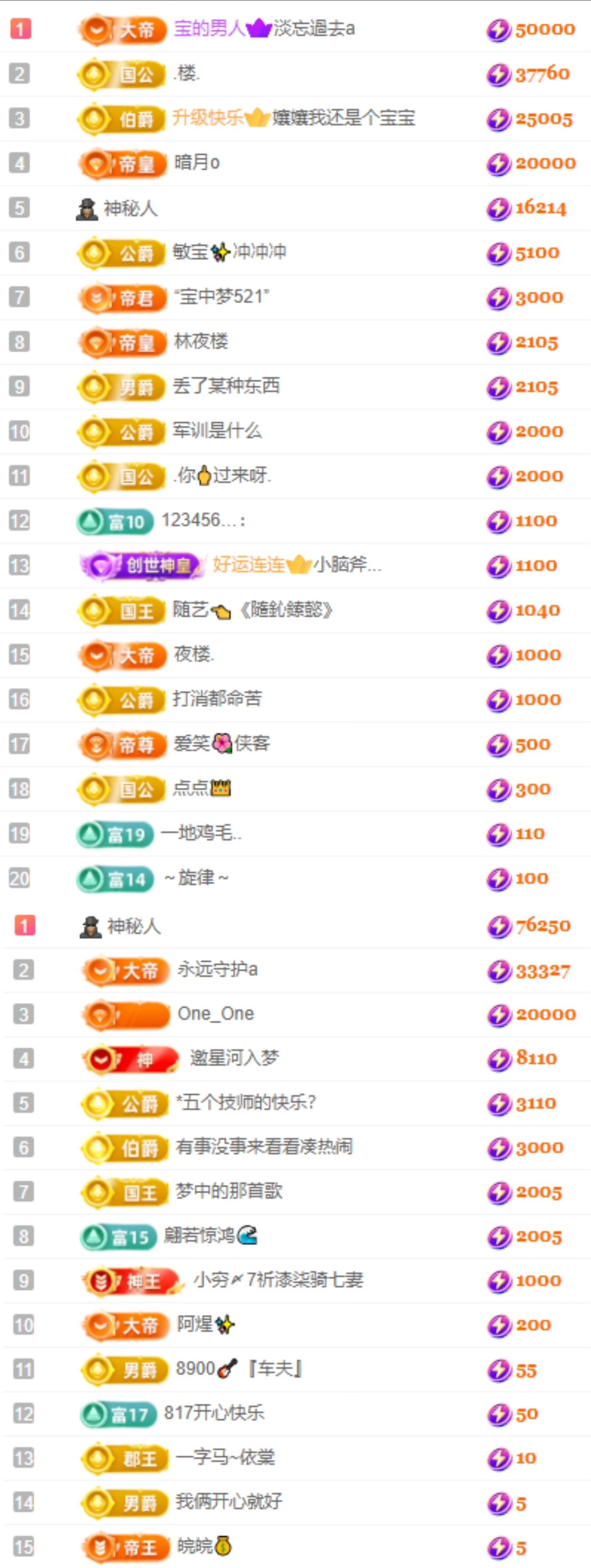 大坤??歌?8900主播圖片