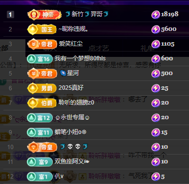 聆听~有个二十冠的梦主播图片
