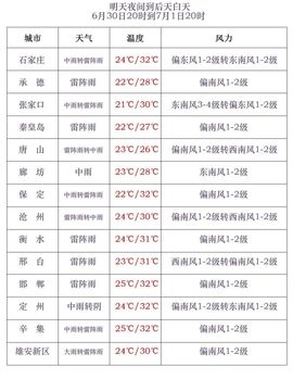 超持久“桑拿天”来了主播照片